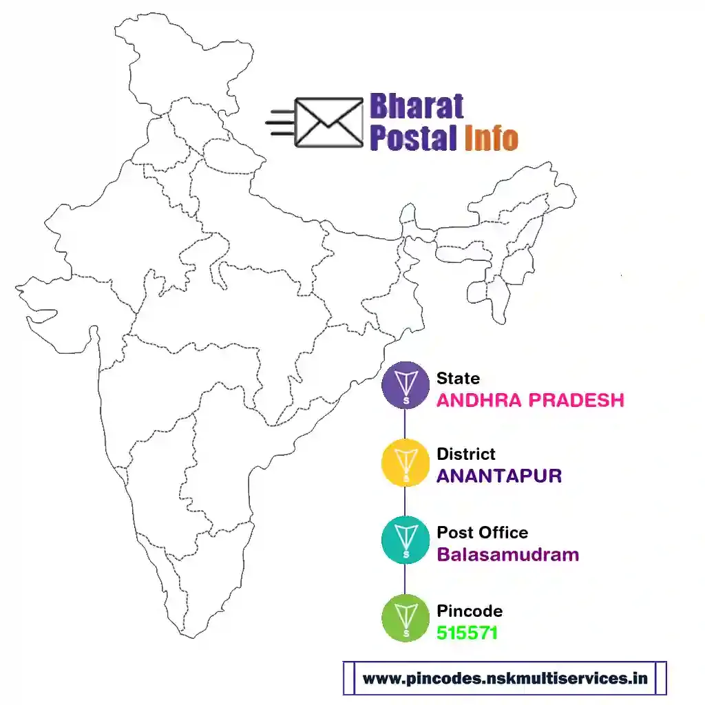 andhra pradesh-anantapur-balasamudram-515571